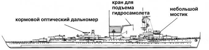 Иллюстрация к книге — Крейсера кригсмарине [pic_67.jpg]