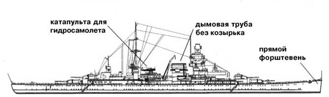 Иллюстрация к книге — Крейсера кригсмарине [pic_92.jpg]