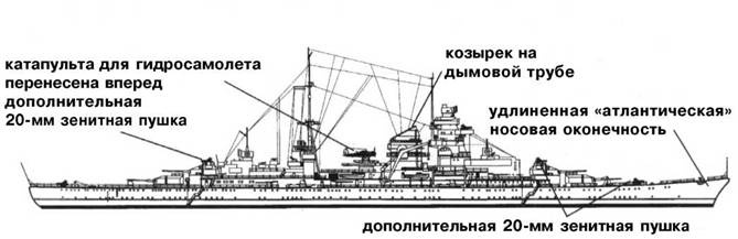 Иллюстрация к книге — Крейсера кригсмарине [pic_93.jpg]