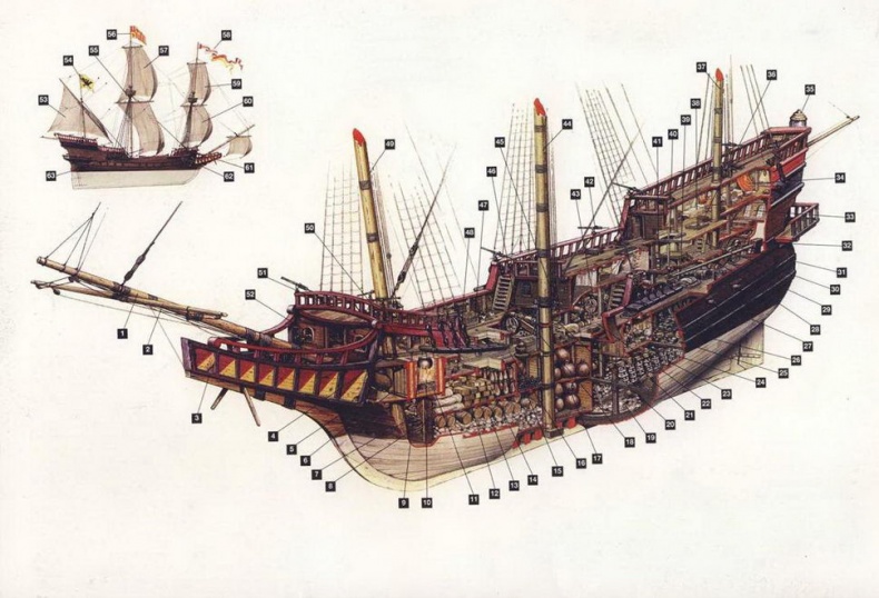 Иллюстрация к книге — Испанские галеоны, 1530–1690 [pic_54.jpg]