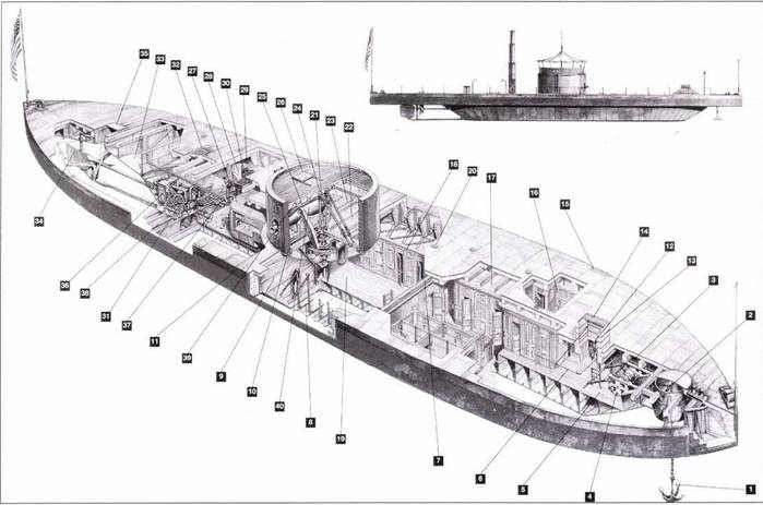 Иллюстрация к книге — Мониторы северян, 1861–1865 [pic_54.jpg]