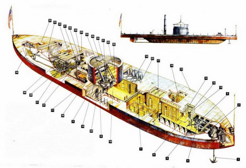 Иллюстрация к книге — Мониторы северян, 1861–1865 [pic_62.jpg]