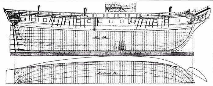 Иллюстрация к книге — Американские фрегаты, 1794–1826 [pic_3.jpg]