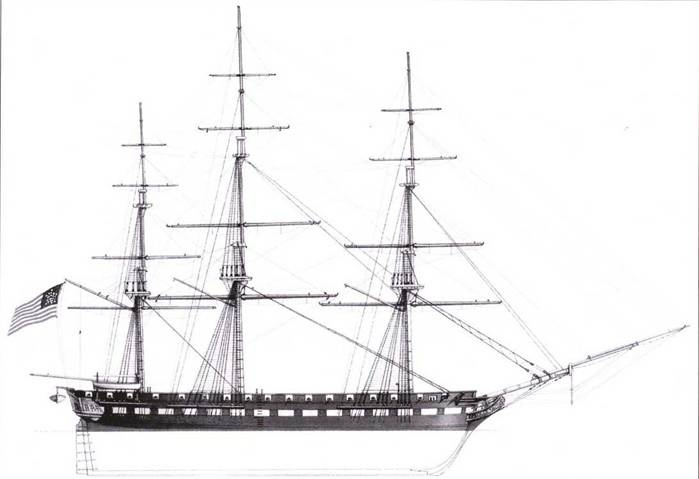 Иллюстрация к книге — Американские фрегаты, 1794–1826 [pic_38.jpg]