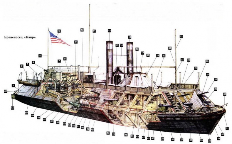 Иллюстрация к книге — Речные броненосцы северян, 1861–1865 [pic_62.jpg]