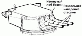 Иллюстрация к книге — Тяжелые крейсера США. Часть 1 [pic_103.jpg]