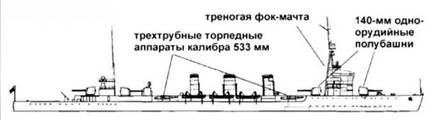 Иллюстрация к книге — Легкие крейсера Японии [pic_18.jpg]
