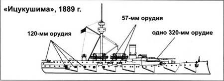 Иллюстрация к книге — Легкие крейсера Японии [pic_5.jpg]