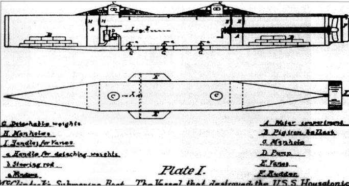 Иллюстрация к книге — Субмарины и минные катера южан, 1861–1865 [pic_17.jpg]