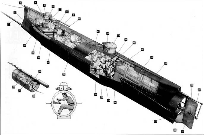 Иллюстрация к книге — Субмарины и минные катера южан, 1861–1865 [pic_22.jpg]