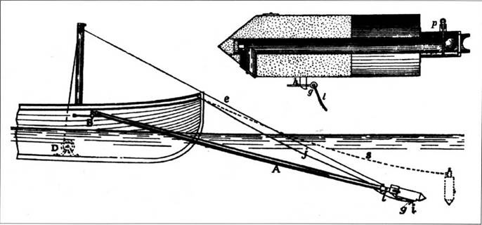 Иллюстрация к книге — Субмарины и минные катера южан, 1861–1865 [pic_3.jpg]