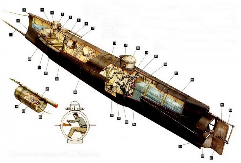 Иллюстрация к книге — Субмарины и минные катера южан, 1861–1865 [pic_59.jpg]