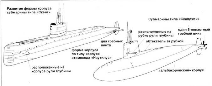 Иллюстрация к книге — Атомные субмарины США [pic_35.jpg]