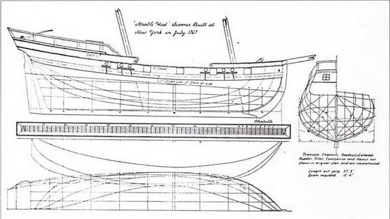 Иллюстрация к книге — Корабли пиратов, 1660–1730 [pic_16.jpg]
