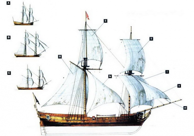 Иллюстрация к книге — Корабли пиратов, 1660–1730 [pic_2.jpg]