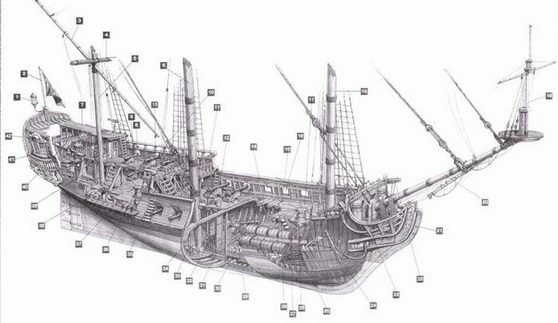 Иллюстрация к книге — Корабли пиратов, 1660–1730 [pic_32.jpg]