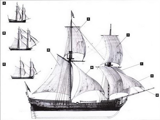 Иллюстрация к книге — Корабли пиратов, 1660–1730 [pic_8.jpg]