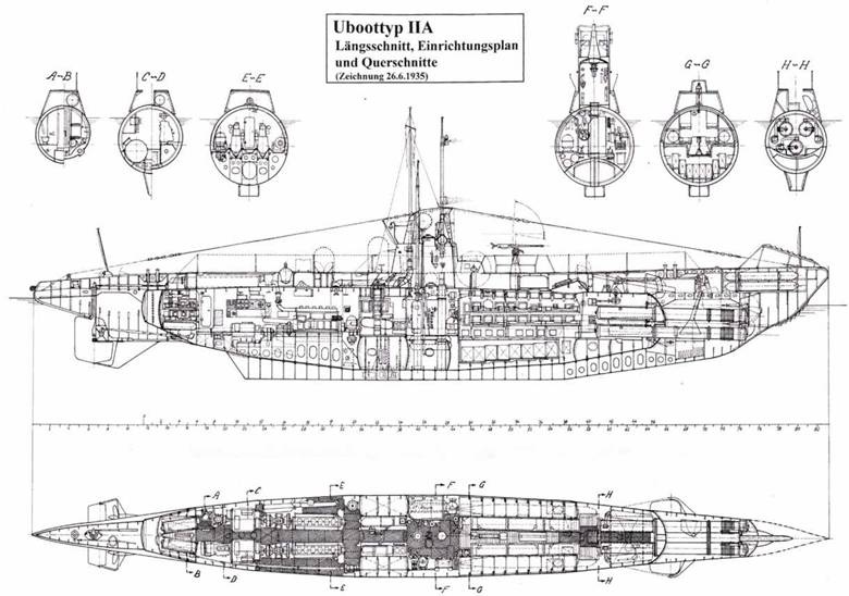 Иллюстрация к книге — Германские субмарины Тип II крупным планом [pic_59.jpg]
