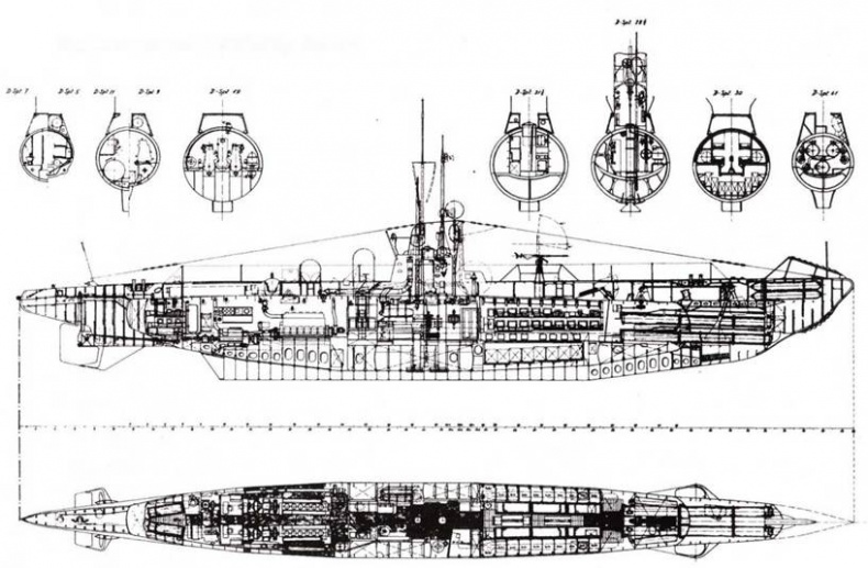 Иллюстрация к книге — Германские субмарины Тип II крупным планом [pic_64.jpg]