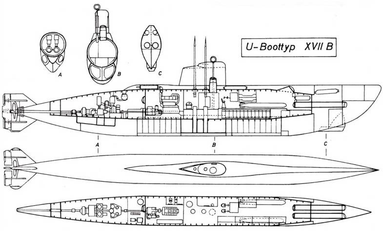Иллюстрация к книге — Германские субмарины Тип XVII Крупным планом [pic_46.jpg]