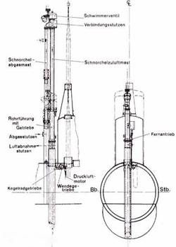 Иллюстрация к книге — Германские субмарины Тип XXIII крупным планом [pic_68.jpg]