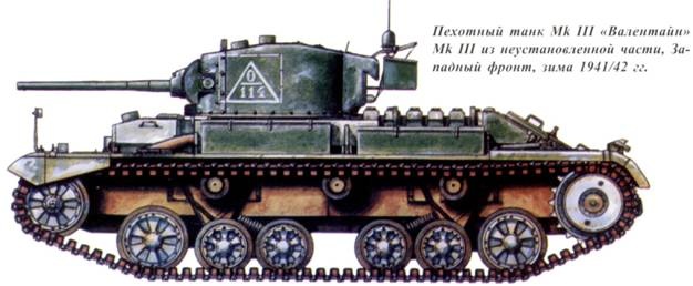 Иллюстрация к книге — Танки ленд-лиза в Красной Армии. Часть 1 [pic_53.jpg]