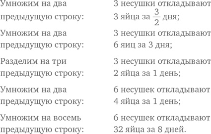 Стратегии решения математических задач. Различные подходы к типовым задачам