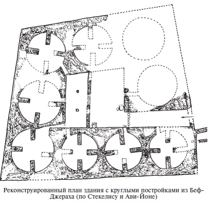 Иллюстрация к книге — Палестина до древних евреев [pic_68.jpg]