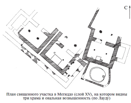 Иллюстрация к книге — Палестина до древних евреев [pic_69.jpg]