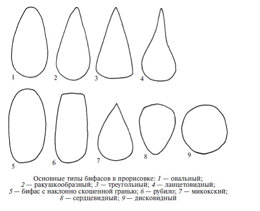 Иллюстрация к книге — Палестина до древних евреев [pic_7.jpg]