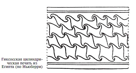 Иллюстрация к книге — Палестина до древних евреев [pic_87.jpg]