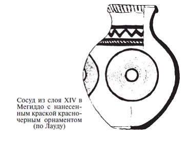 Иллюстрация к книге — Палестина до древних евреев [pic_88.jpg]