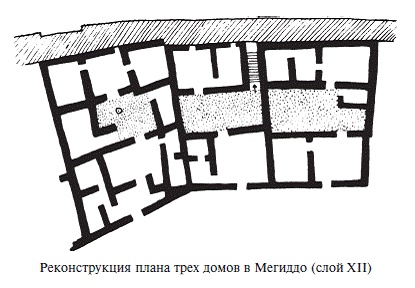 Иллюстрация к книге — Палестина до древних евреев [pic_91.jpg]