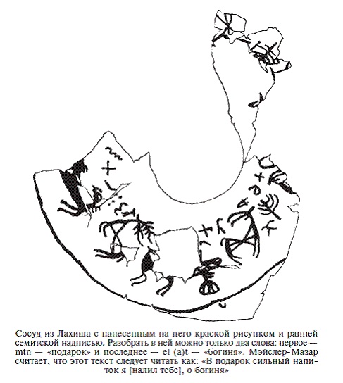 Иллюстрация к книге — Палестина до древних евреев [pic_95.jpg]