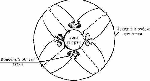 Иллюстрация к книге — Засекреченные войны. 1950-2000 [i_158.jpg]