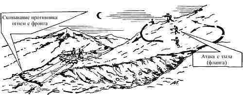 Иллюстрация к книге — Засекреченные войны. 1950-2000 [i_243.jpg]