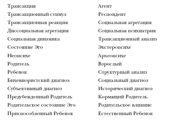 Лидер и группа. О структуре и динамике организаций и групп