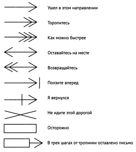 Иллюстрация к книге — Король Карелии. Полковник Ф. Дж. Вудс и британская интервенция на севере России в 1918-1919 гг. [i_003.jpg]