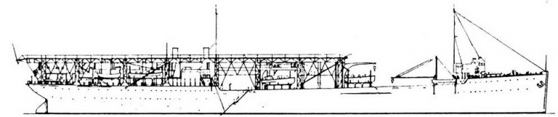 Авианосцы мира. 1917 - 1939