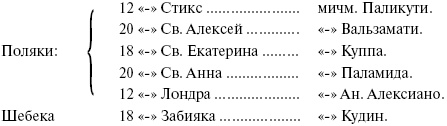 Иллюстрация к книге — Сирия и Палестина под турецким правительством [i_133.jpg]