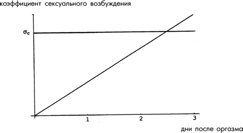 Иллюстрация к книге — Криптономикон [i_027.jpg]
