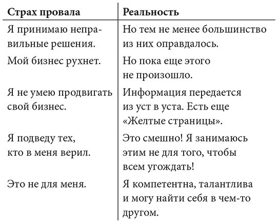 Иллюстрация к книге — Дневник как путь к себе. 22 практики для самопознания и личного развития [i_005.jpg]