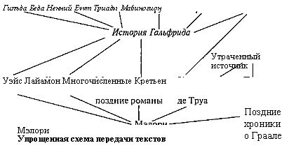 Иллюстрация к книге — Ключи от Замка Грааля [_02.jpg]