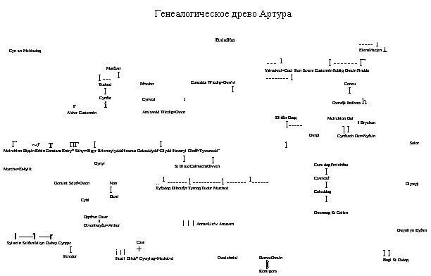 Иллюстрация к книге — Ключи от Замка Грааля [_36.jpg]