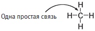 Иллюстрация к книге — Пуговицы Наполеона. Семнадцать молекул, которые изменили мир [i_005.jpg]