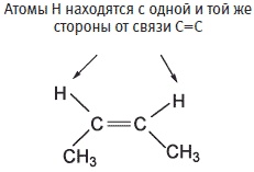 Иллюстрация к книге — Пуговицы Наполеона. Семнадцать молекул, которые изменили мир [i_133.jpg]