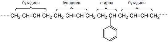 Иллюстрация к книге — Пуговицы Наполеона. Семнадцать молекул, которые изменили мир [i_145.jpg]