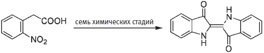 Иллюстрация к книге — Пуговицы Наполеона. Семнадцать молекул, которые изменили мир [i_148.jpg]