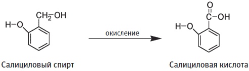 Иллюстрация к книге — Пуговицы Наполеона. Семнадцать молекул, которые изменили мир [i_167.jpg]
