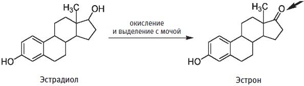 Иллюстрация к книге — Пуговицы Наполеона. Семнадцать молекул, которые изменили мир [i_190.jpg]